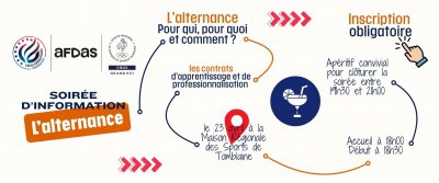 📢𝐒𝐨𝐢𝐫é𝐞 𝐝'𝐢𝐧𝐟𝐨𝐫𝐦𝐚𝐭𝐢𝐨𝐧 𝐬𝐮𝐫 𝐋'𝐀𝐥𝐭𝐞𝐫𝐧𝐚𝐧𝐜𝐞 𝐝𝐚𝐧𝐬 𝐥𝐞 𝐒𝐩𝐨𝐫𝐭 Contrats d'apprentissage et de professionnalisa (...)