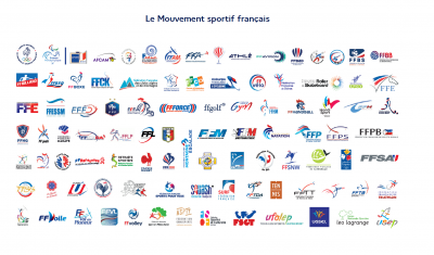 #SOSsportendétresse Le mouvement sportif français se mobilise et écrit une lettre au Président (...)