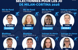 Jeux Olympiques de Milan–Cortina 2026 : 8 athlètes du Grand Est sélectionnés