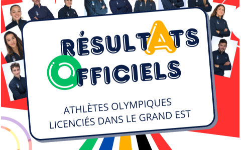 Résultats officiels des athlètes licenciés dans le Grand Est aux JO